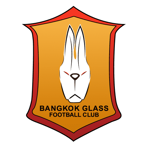 BG Pathum United